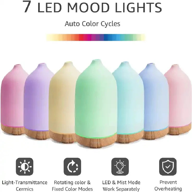 Ceramic-Diffuser-100ML-Essential-Oil-Diffuser-Air-Humidifier-With-7-LED-Ultrasonic-Aromatherapy-Diffusers-for-Home.jpg